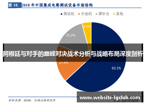 阿根廷与对手的巅峰对决战术分析与战略布局深度剖析 阿根廷与对手的巅峰对决战术分析与战略布局深度剖析