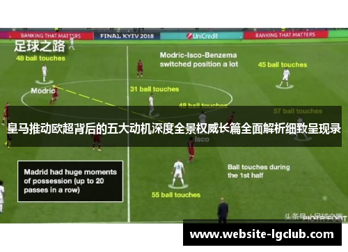 皇马推动欧超背后的五大动机深度全景权威长篇全面解析细致呈现录