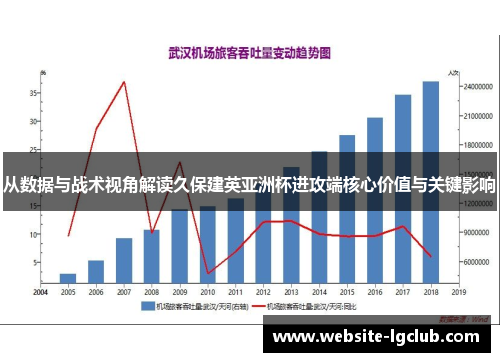 从数据与战术视角解读久保建英亚洲杯进攻端核心价值与关键影响 从数据与战术视角解读久保建英亚洲杯进攻端核心价值与关键影响