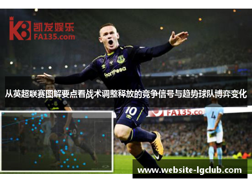 从英超联赛图解要点看战术调整释放的竞争信号与趋势球队博弈变化 从英超联赛图解要点看战术调整释放的竞争信号与趋势球队博弈变化
